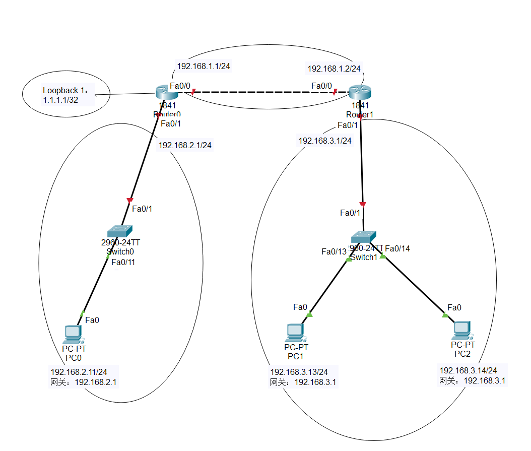 ../_images/cisco-110.png