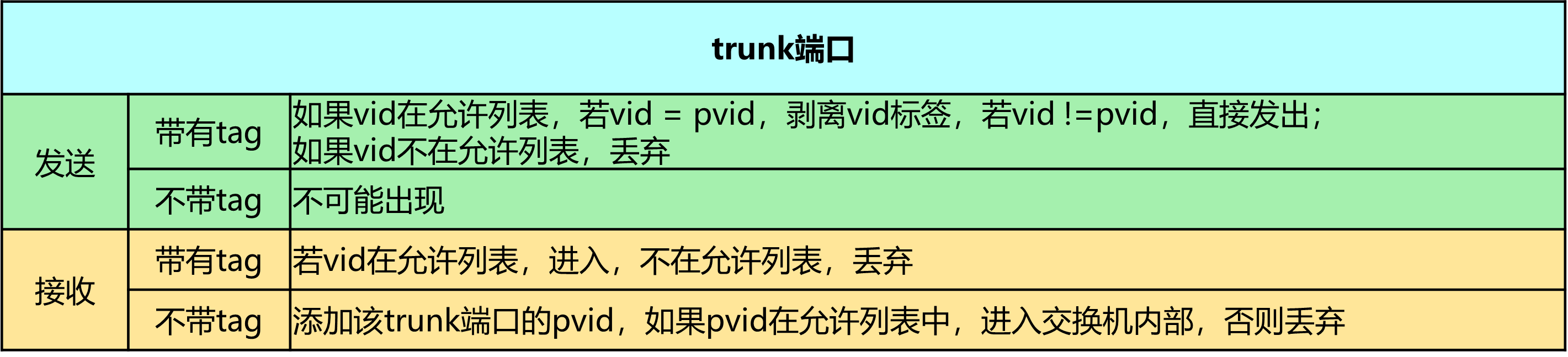 ../_images/trunk.png